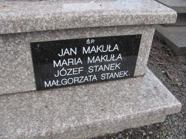 Jan Makuła Kraków Mogiła - Grobonet - Wyszukiwarka osób pochowanych